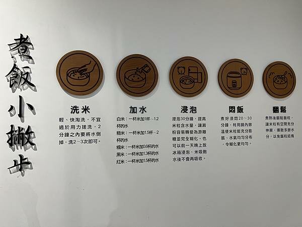 池上春季一日遊。伯朗大道一片片綠油油的稻田|台東嘉義宜蘭遊記