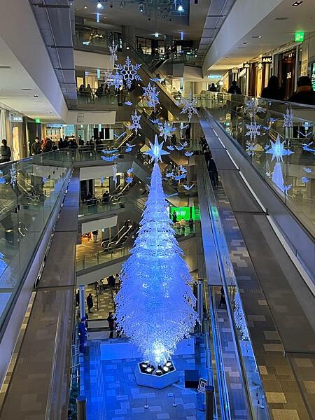 表參道涉谷一日遊攻略:涉谷S KY。表參道 gariguet