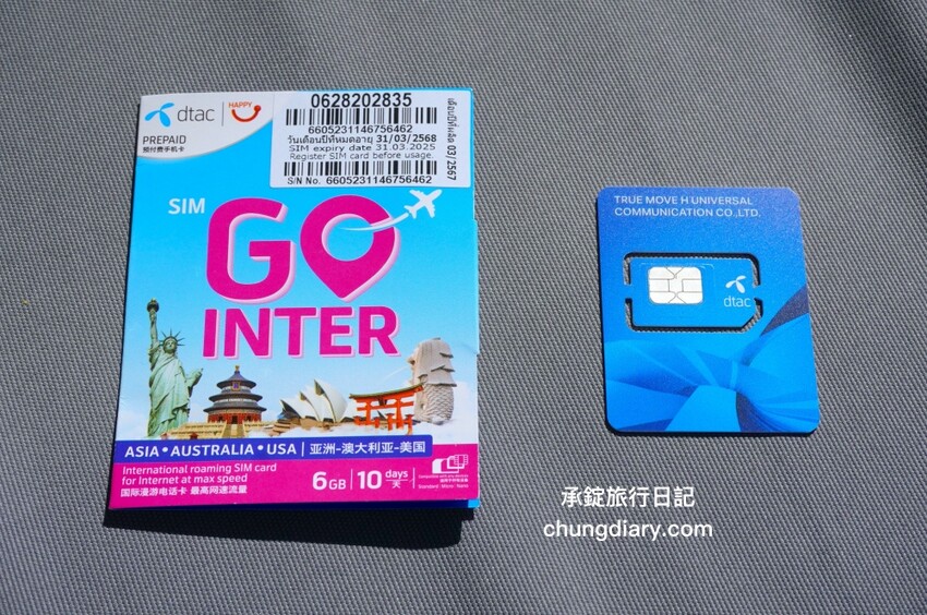 AeroBile 翔翼通訊｜4G上網吃到飽WIFI機、韓國SKT高速無限量SIM卡、26國10日吃到飽上網卡、最佳eSim選擇，出國上網好夥伴！ - 承錠旅行日記