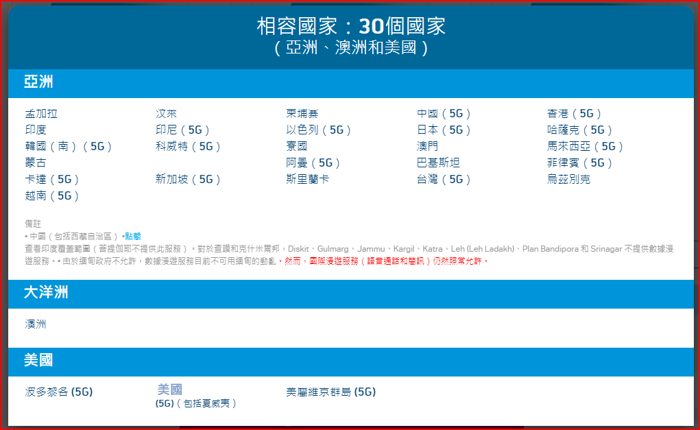 AeroBile 翔翼通訊｜4G上網吃到飽WIFI機、韓國SKT高速無限量SIM卡、26國10日吃到飽上網卡、最佳eSim選擇，出國上網好夥伴！ - 承錠旅行日記