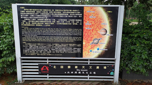 北回歸線太陽館 - 天文廣場