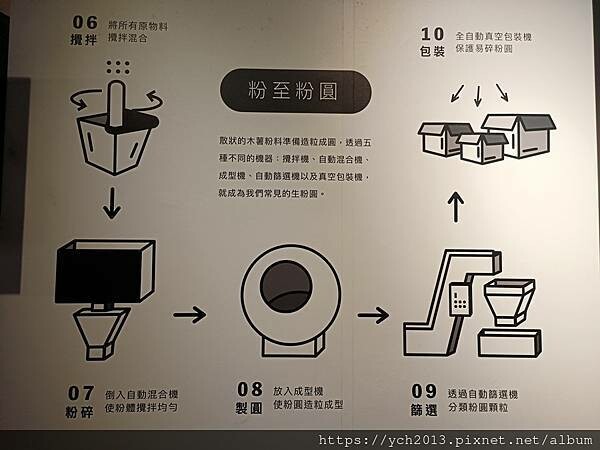 想瞭解台灣之光珍奶怎麼做出來的,就到宜蘭蘇澳奇麗灣珍奶館