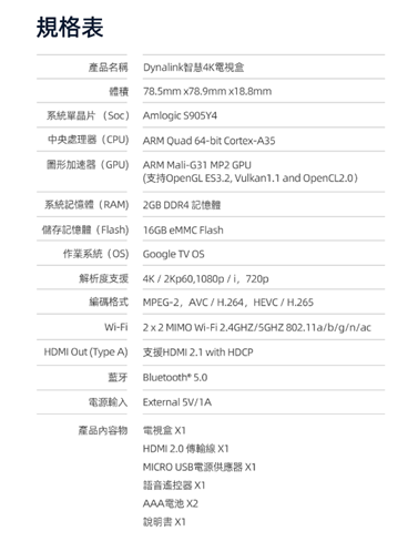 小盒子,大樂趣!開箱全台首款搭載 Google TV 的台灣