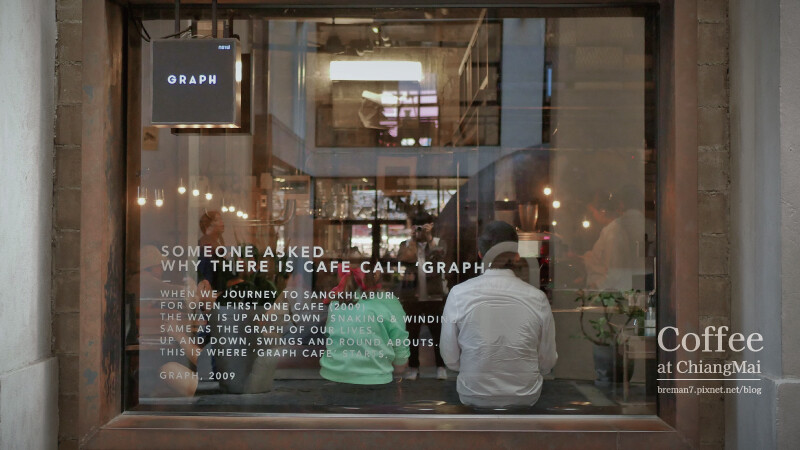 清邁咖啡館懶人包-3(GRAPH)