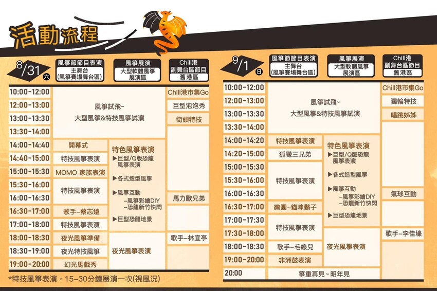 新竹國際風箏節登場!亞洲首秀「Dragon Day」巨龍風箏現身南寮漁港。