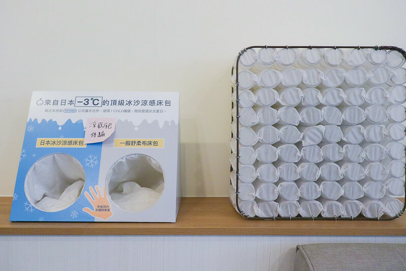 20241025橘家床墊參觀-18