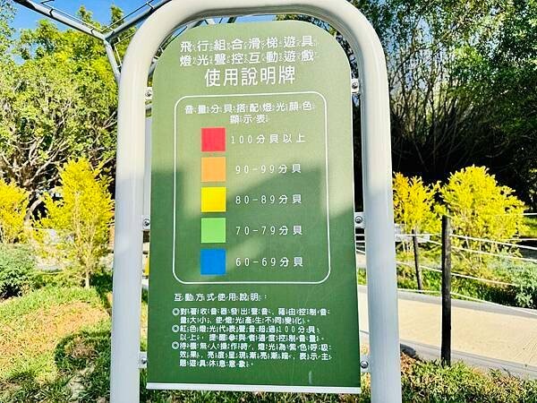 ★台中親子景點推薦★最新特色遊戲場『中央公園--飛行美樂地』
