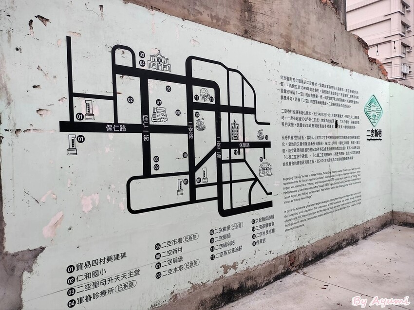 [台南景點推薦]二空新村/充滿回憶的眷村生活/台糖老福利社大