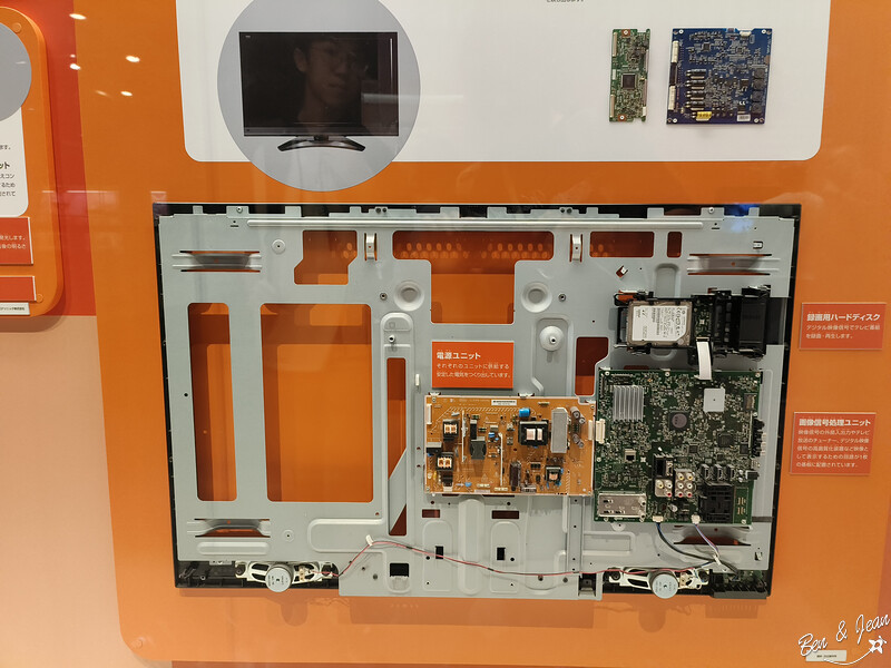 名古屋親子必去「名古屋市科學館」全球最大天文館 互動實驗室玩翻天。