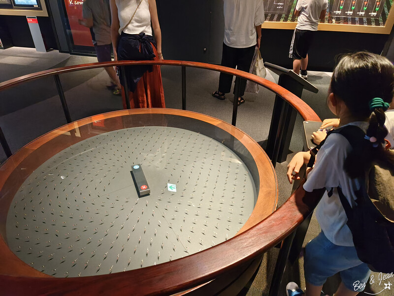 名古屋親子必去「名古屋市科學館」全球最大天文館 互動實驗室玩翻天。