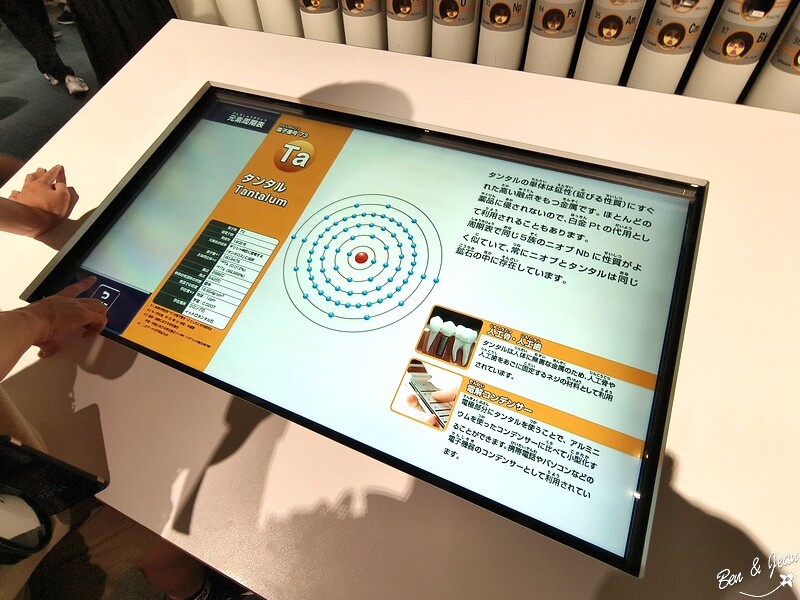 名古屋親子必去「名古屋市科學館」全球最大天文館 互動實驗室玩翻天。