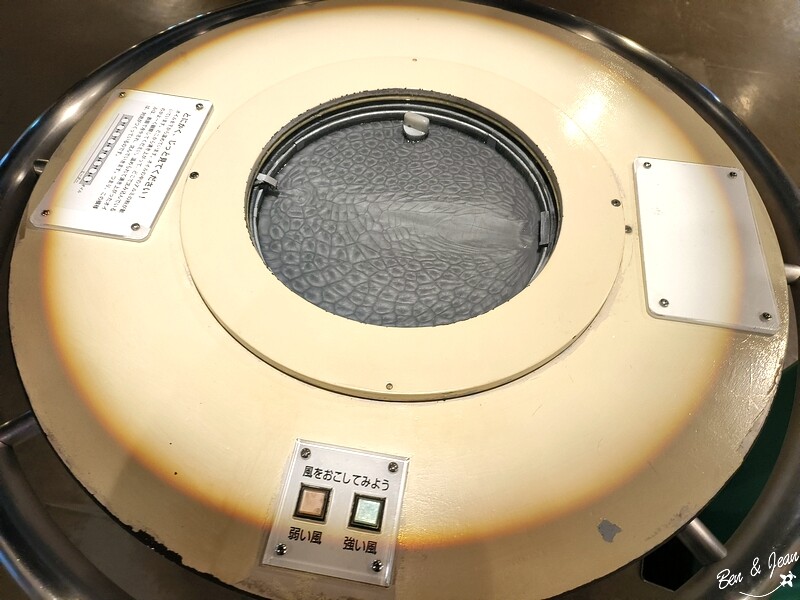 名古屋親子必去「名古屋市科學館」全球最大天文館 互動實驗室玩翻天。