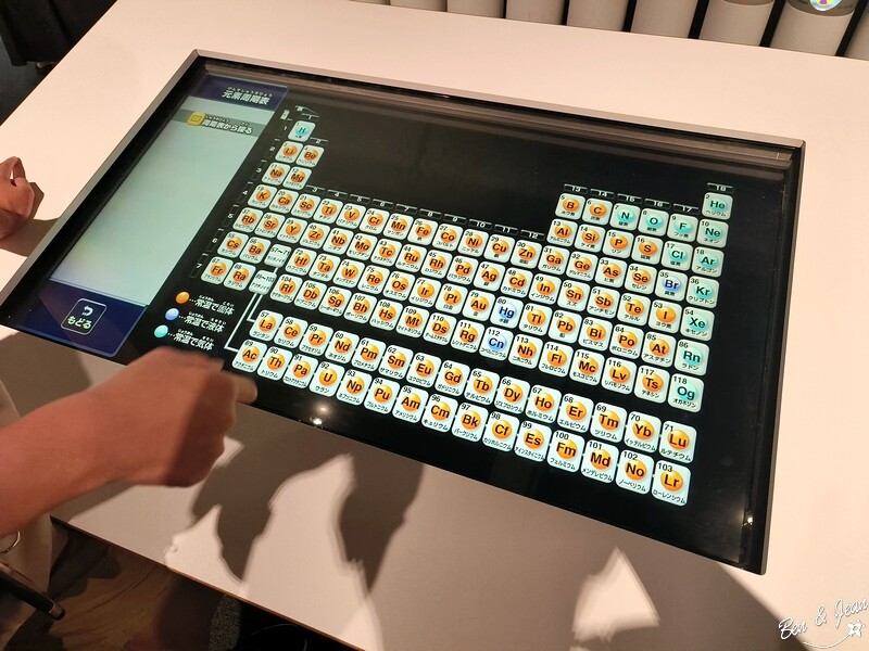 名古屋親子必去「名古屋市科學館」全球最大天文館 互動實驗室玩翻天。