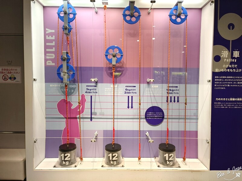 名古屋親子必去「名古屋市科學館」全球最大天文館 互動實驗室玩翻天。