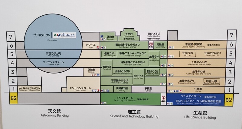 名古屋親子必去「名古屋市科學館」全球最大天文館 互動實驗室玩翻天。