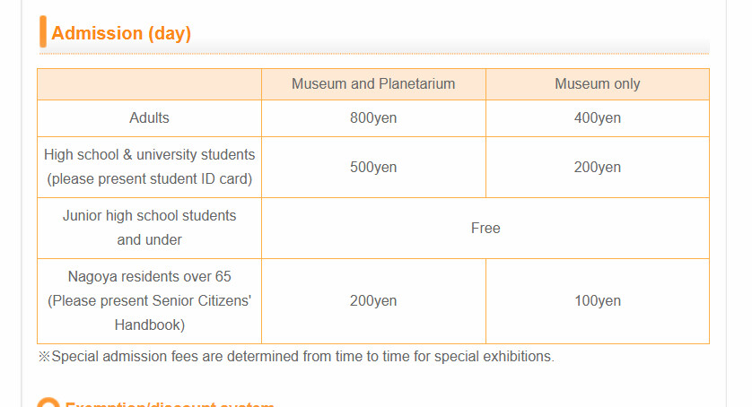 名古屋親子必去「名古屋市科學館」全球最大天文館 互動實驗室玩翻天。