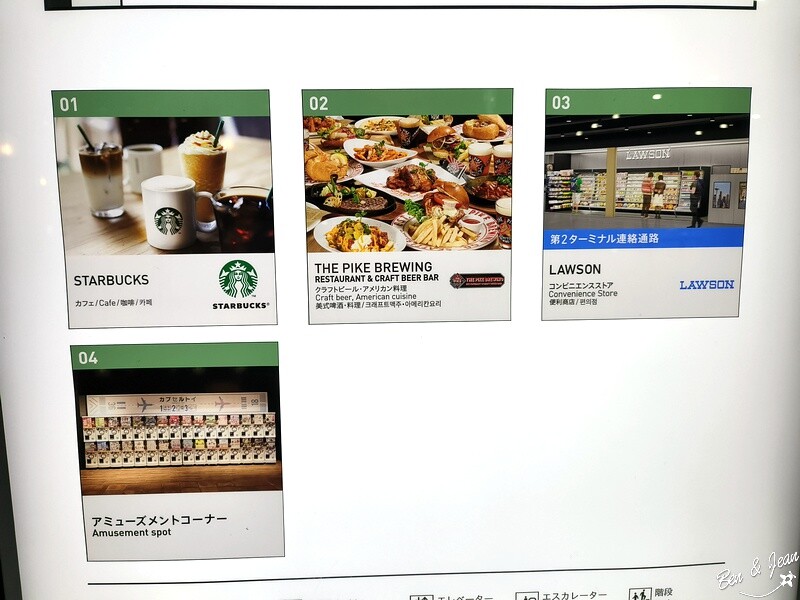 日本名古屋機場必去「Flight of Dreams」波音787展示 波音商店 兒童遊樂全攻略