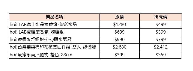 2024年最美室內聖誕裝置藝術在大江購物中心！絕美打卡秘境等