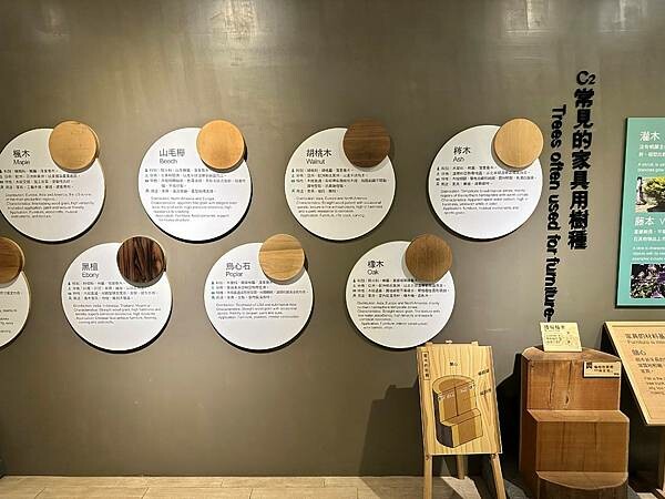 台南市白河區[台南白河景點] 美雅家具觀光工廠 親子手作木製品DIY  #親子旅遊 校外教學 @蛋寶趴趴go