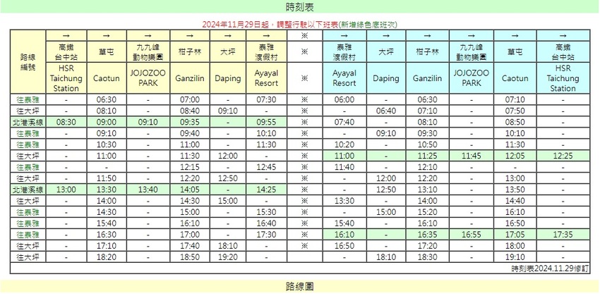 南投縣國姓鄉泰雅渡假村交通攻略【輕旅行】,不用開車也能到【泰雅渡假村】Atayal Resort!守護木³島 邁向勇士之路の考驗,原住民文化體驗,親子旅行,迎新團康活動!【南投旅遊】