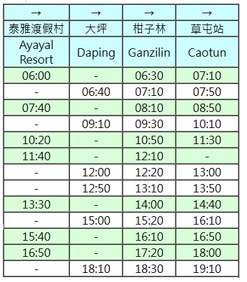 南投縣國姓鄉泰雅渡假村交通攻略【輕旅行】,不用開車也能到【泰雅渡假村】Atayal Resort!守護木³島 邁向勇士之路の考驗,原住民文化體驗,親子旅行,迎新團康活動!【南投旅遊】