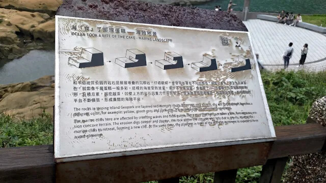 和平島地質公園 - 環山步道