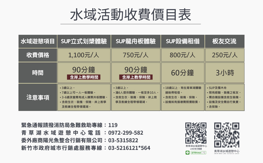 新竹青草湖SUP立槳體驗！天鵝船水上活動 交通資訊 價目表全攻略。