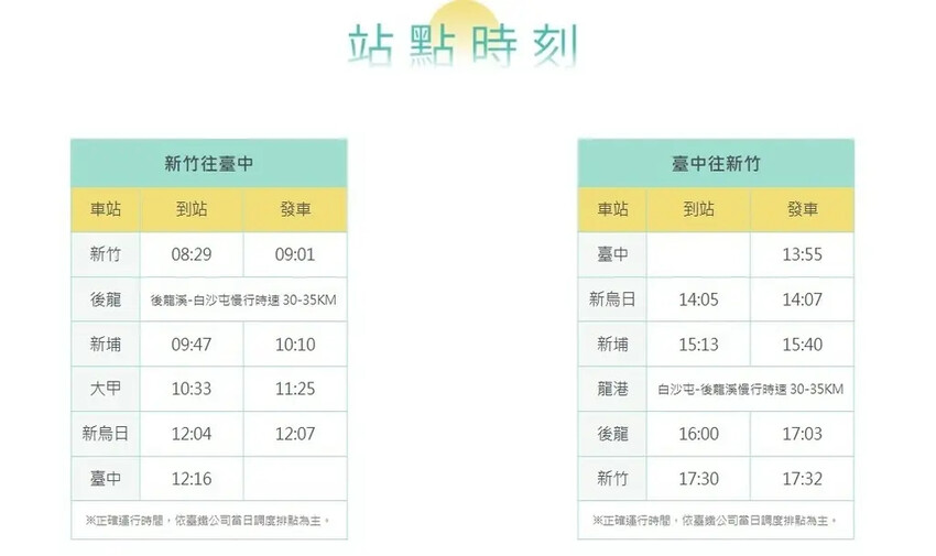 海風號開箱|全台首輛甜點觀光列車 雄獅旅遊獨家販售 海風號開箱|全台首輛甜點觀光列車 雄獅旅遊獨家販售
