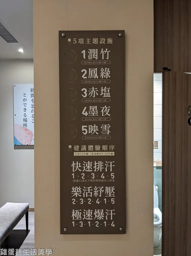 【新竹景點】福湯岩盤浴 - 不用飛韓國就能享受高品質岩盤浴，