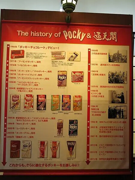 大阪周遊卷景點_通天閣之比利肯