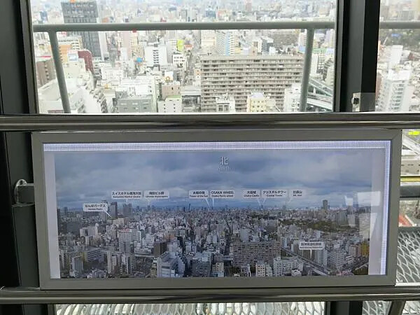 大阪周遊卷景點_通天閣之比利肯