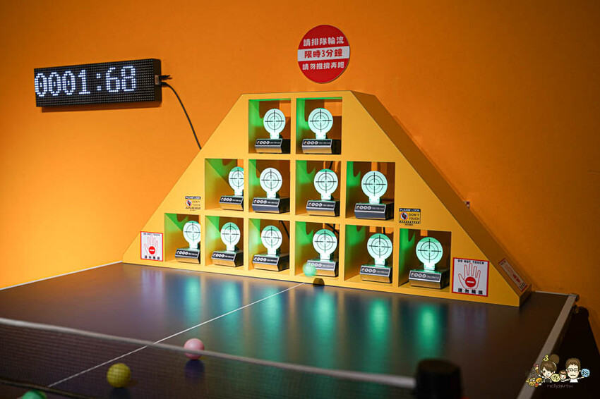 全台首創最大室內球類互動放電趣味創意的歪歪球，宜蘭最新景點玩到歪頭笑翻腰的歪歪球 - 跟著尼力吃喝玩樂＆親子生活