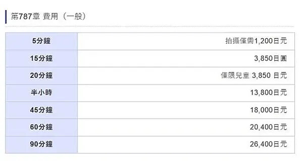 【玩。名古屋】新特麗亞中部國際機場–購物！美食！航空主題公園