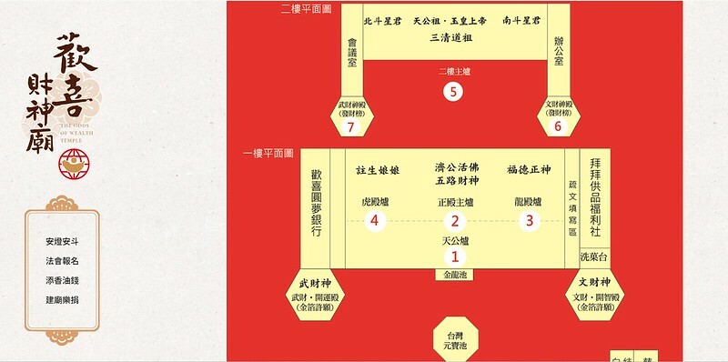 嘉義縣中埔鄉嘉義｜全台唯一打小人法場！歡喜財神廟：求財消災一起搞定!