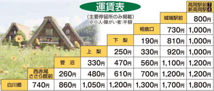 日本【日本世界遺產之九-富山旅遊】世界遺產五箇山相倉合掌造聚落景點.米其林飯店五箇山合掌の宿庄七.三笑樂酒