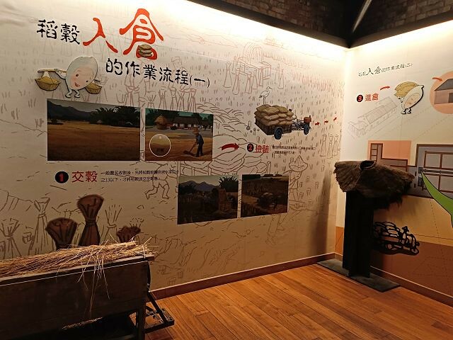 二結穀倉25