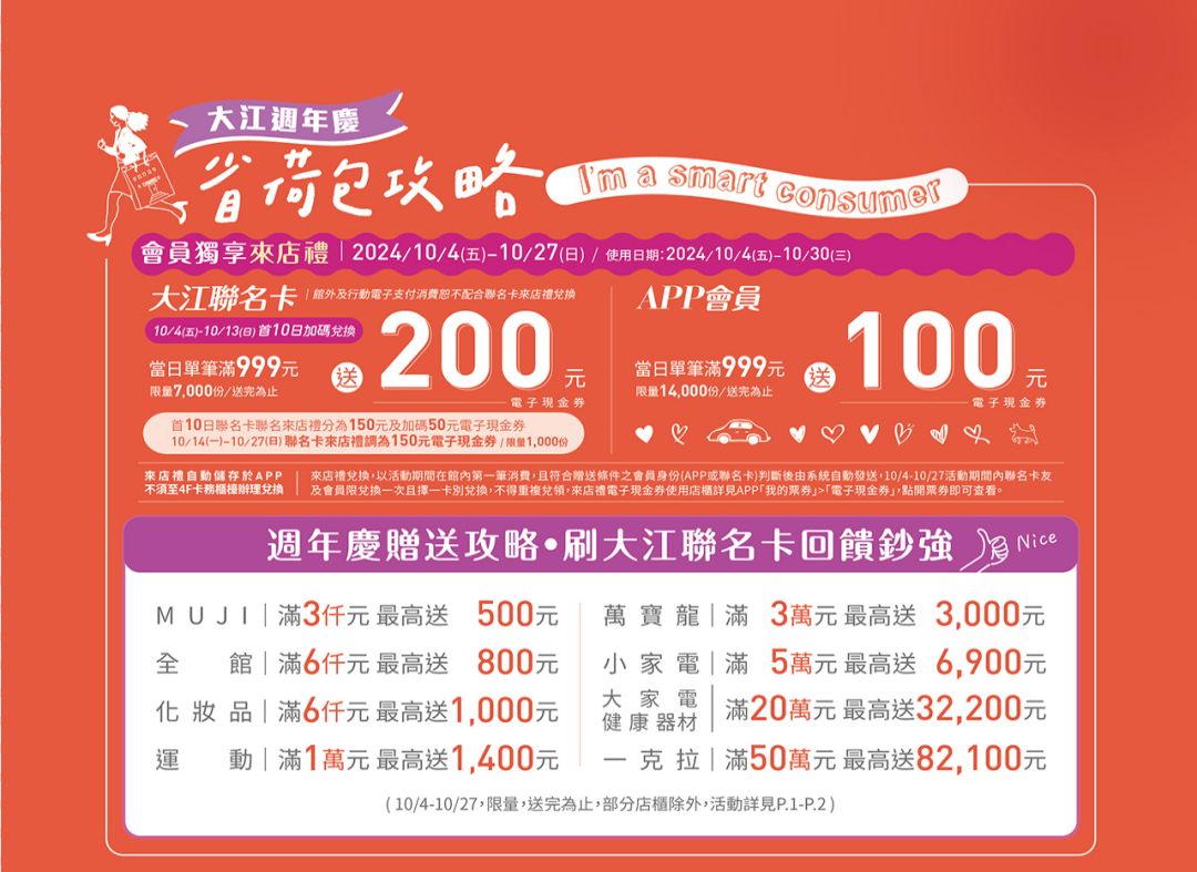 桃園市中壢區【桃園景點推薦】2024大江購物中心週年慶開跑囉！輕鬆享優惠~饗美食~想購物~讓你越逛越意猶未盡! 全年停車