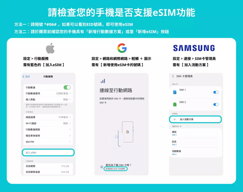 【eSIM、 SIM卡】安裝教學！eSIM是什麼？如何買？如何設定?