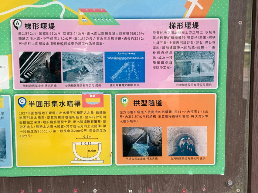 屏東縣來義鄉走讀二峰圳 x 排灣族文化與百年水利技術的交融 | 手作排灣族傳統點心好美味!