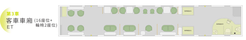 花蓮縣花蓮市花蓮—池上往返,奢華列車帶你暢遊花東秘境,2025台鐵山嵐號4月19日首發!