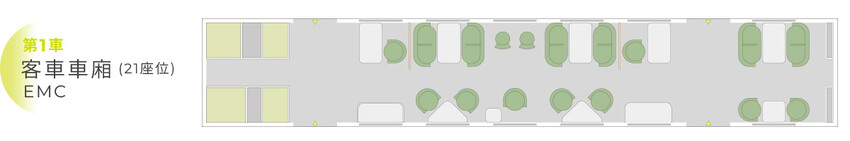 花蓮縣花蓮市花蓮—池上往返,奢華列車帶你暢遊花東秘境,2025台鐵山嵐號4月19日首發!