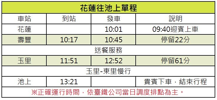 花蓮縣花蓮市花蓮—池上往返,奢華列車帶你暢遊花東秘境,2025台鐵山嵐號4月19日首發!