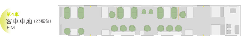花蓮縣花蓮市花蓮—池上往返，奢華列車帶你暢遊花東秘境，2025台鐵山嵐號4月19日首發！