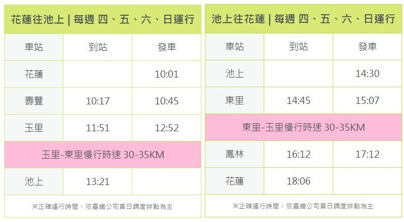 花蓮縣花蓮市花蓮—池上往返,奢華列車帶你暢遊花東秘境,2025台鐵山嵐號4月19日首發!