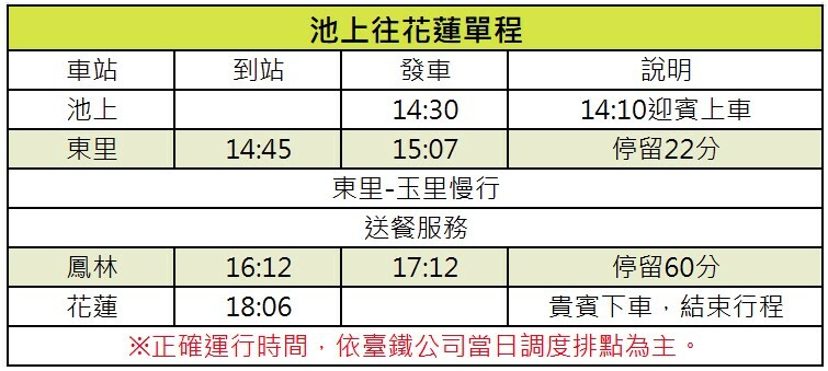 花蓮縣花蓮市花蓮—池上往返,奢華列車帶你暢遊花東秘境,2025台鐵山嵐號4月19日首發!