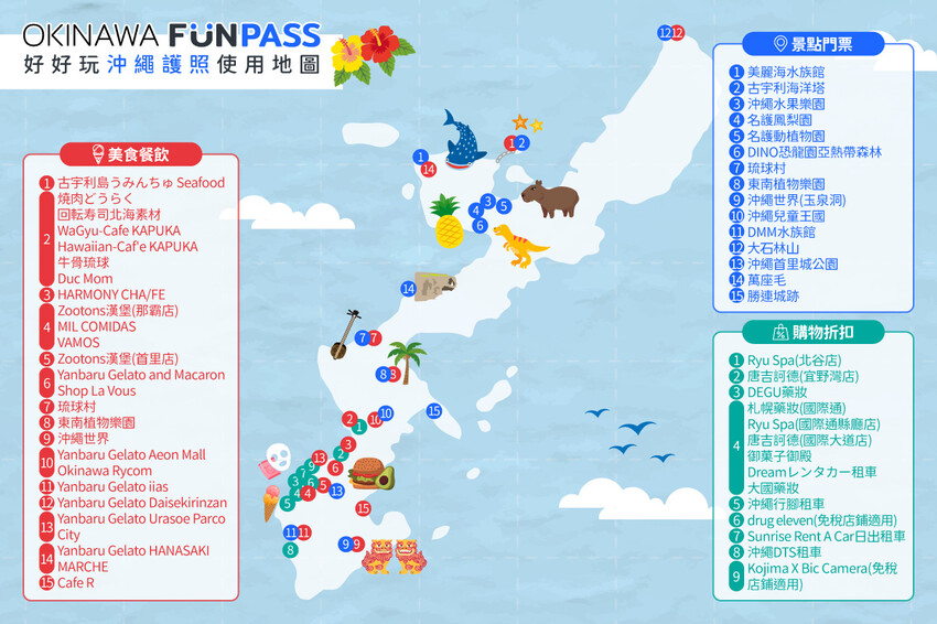 日本[沖繩] 沖繩FunPASS 旅遊攻略｜省很大！一票暢遊沖繩，沖繩旅遊必買套票