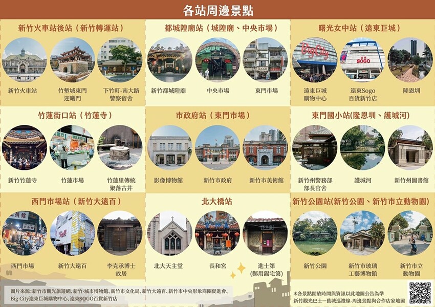 免費玩新竹！搭新竹觀光巴士舊城巡禮線，必去熱門新竹景點全攻略！