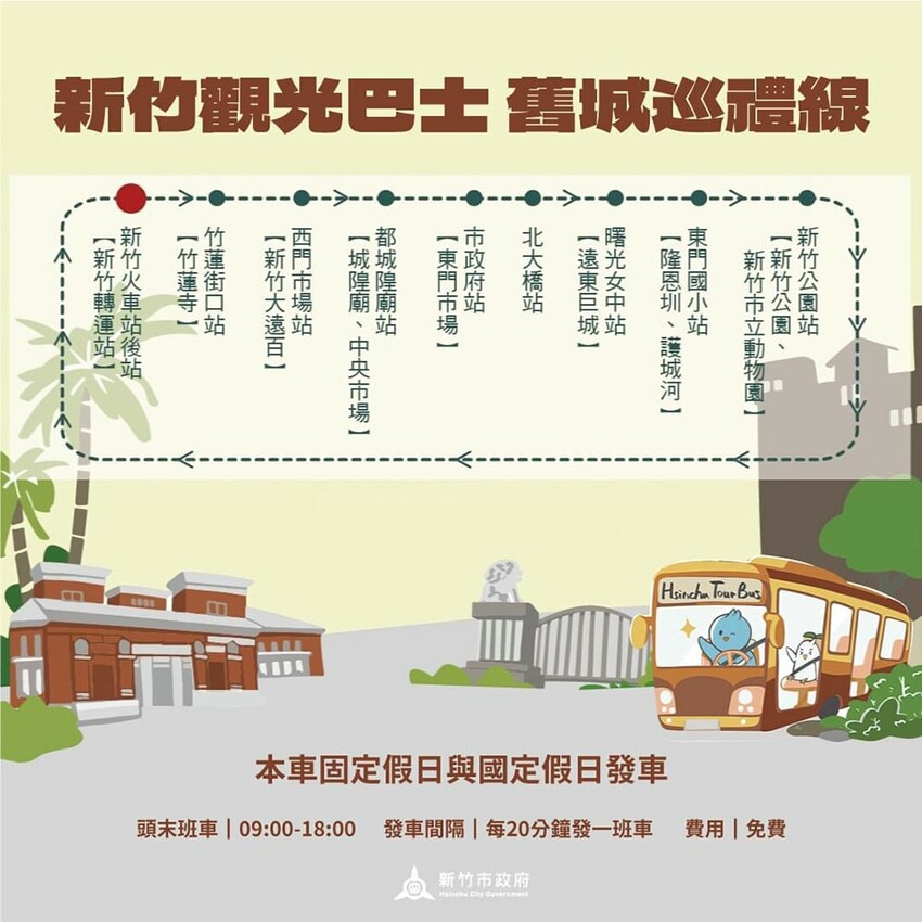 免費玩新竹！搭新竹觀光巴士舊城巡禮線，必去熱門新竹景點全攻略！