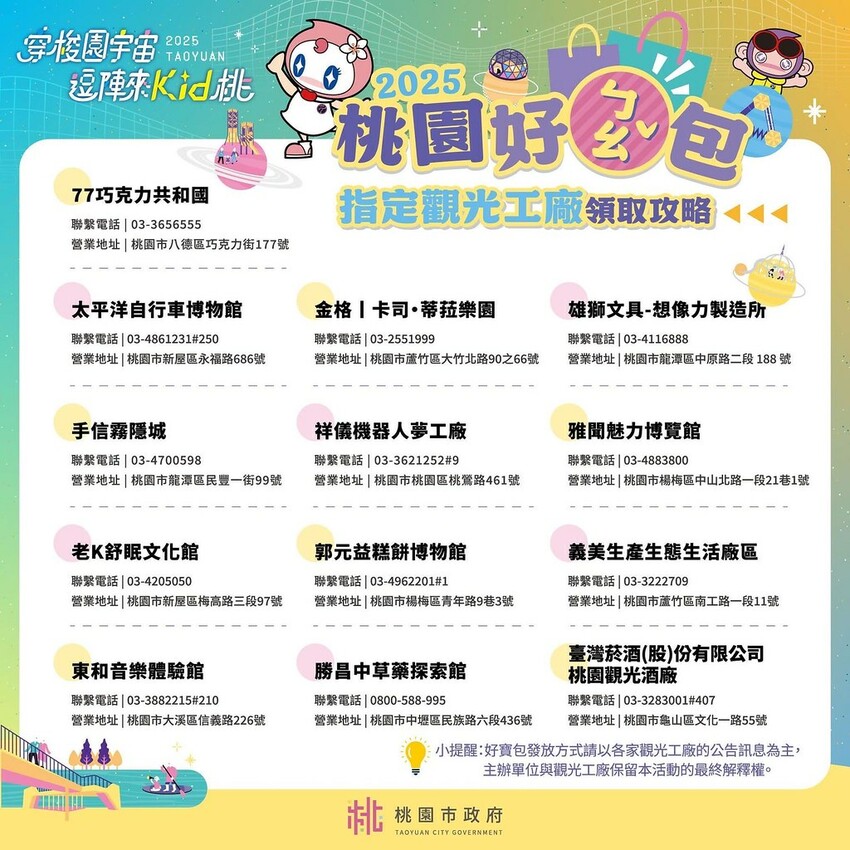 桃園市大園區桃園親子景點推薦,兒童節連假期間舉辦免費活動還有好禮包發送