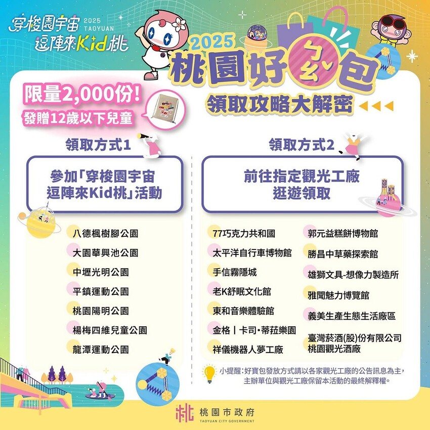 桃園市大園區桃園親子景點推薦,兒童節連假期間舉辦免費活動還有好禮包發送